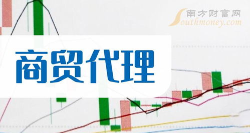 2024年第一季度商貿(mào)代理上市公司營收增幅TOP10 國內(nèi)貿(mào)易新發(fā)展勢(shì)頭強(qiáng)勁
